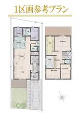 杉並区久我山5丁目　土地　1区画　9,980万円　 建物画像1