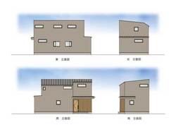 杉並区久我山5丁目　土地　2区画　9,980万円 建物画像1