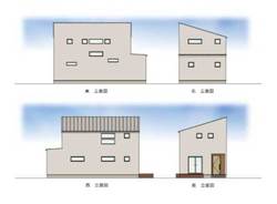 杉並区久我山5丁目　土地　3区画　9,980万円 建物画像1