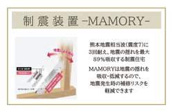 中野区若宮１丁目　新築一戸建て　8,280万円　 建物画像1