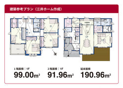 世田谷区深沢５丁目　土地　24,800万円　 建物画像1