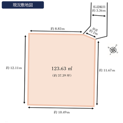 目黒区中目黒４丁目　土地 おすすめ画像1