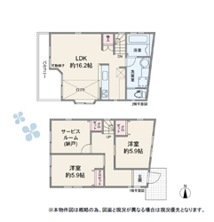 世田谷区岡本１丁目　中古一戸建て おすすめ画像1