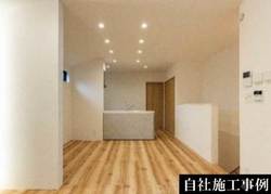 渋谷区笹塚３丁目　土地　8,280万円　 建物画像1