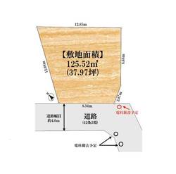 世田谷区北沢１丁目　土地 おすすめ画像1