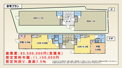 新宿区西落合１丁目　土地　6,280万円　 建物画像1