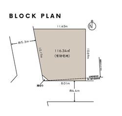 中野区中央５丁目　土地　42,800万円　 建物画像1