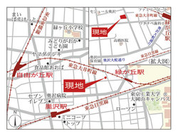 世田谷区奥沢２丁目　土地　27,500万円　 建物画像1
