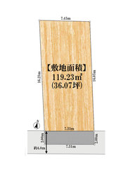 文京区本駒込３丁目　土地 最近見た物件画像