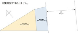 文京区本駒込３丁目　土地 おすすめ画像1