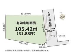 品川区東五反田3丁目　土地 おすすめ画像1