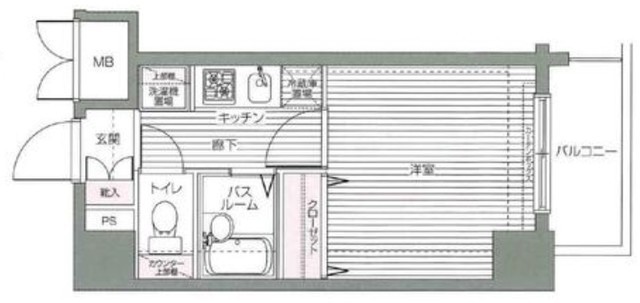 トーシンフェニックス代々木 7階