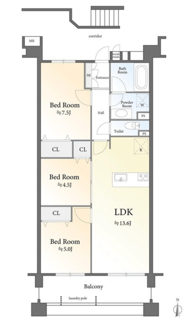 物件画像 オーベル練馬センティア 2階