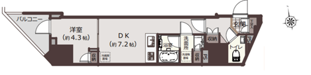 物件画像 オープンレジデンシア中野ステーションサイド 5階